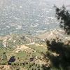 muhmadrahman.swat