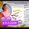 อรุณรุ่งที่ประเทศไทย