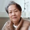 ngoc.phiiong.le