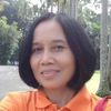 maria.wahyuni.wid