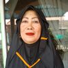 fatimah93984