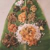 harish.karkera7