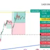 nevergiveupdaytrading