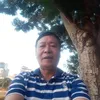 lu.tuan.anh