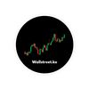 wallstreetkenya