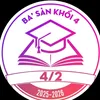 nguyenngocthientho64