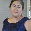 angelita.chuve