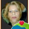 agela.maldonado