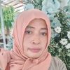 nanik.hidayati