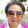 user7362660611984