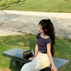ngaan.kim95
