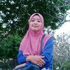 dg.zainah.ismail