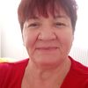ioana.cantemir