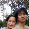 sasithorn.passorn