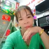 thanh.pham088