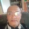 mohdsalleh934