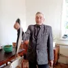 saniazobov