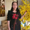 thynguyn2288
