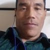 dhanman.gurung