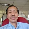 dzulkifli.ismail