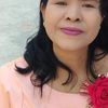 user1140814256692