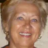 oleksandragutsaly