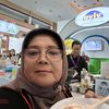 gustini.syukur