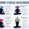 CHILDHOOD TRAUMA HEALING