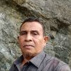 safwandi.saf