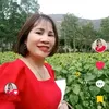 nguyenthikim1977