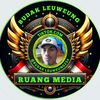 budakleuweung234