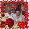 georgetalucia.pop