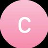 chigizell