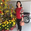 duong.ngoc.tha