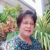 user6758624134905
