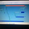 rems.traders