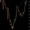 sg.trader