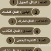 abo.anas0670