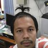chookchaist