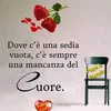bologna0205siry