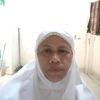 fatihahtulmukarro
