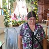 delaguiladolores
