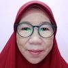 siti.madznah