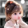suresh.biswas