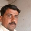 shahid.hussain0874