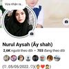Ha Ni Nur