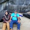 razak.sain
