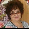 vladislava8638