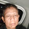 h.anwar.anwar1