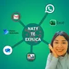 NatyTeExplica